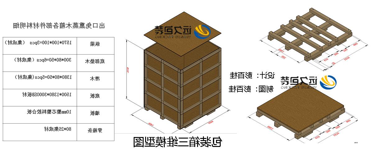 <a href='http://gn18.javkawaii.net'>买球平台</a>的设计需要考虑流通环境和经济性